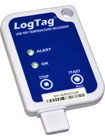 USB Logger with Cap