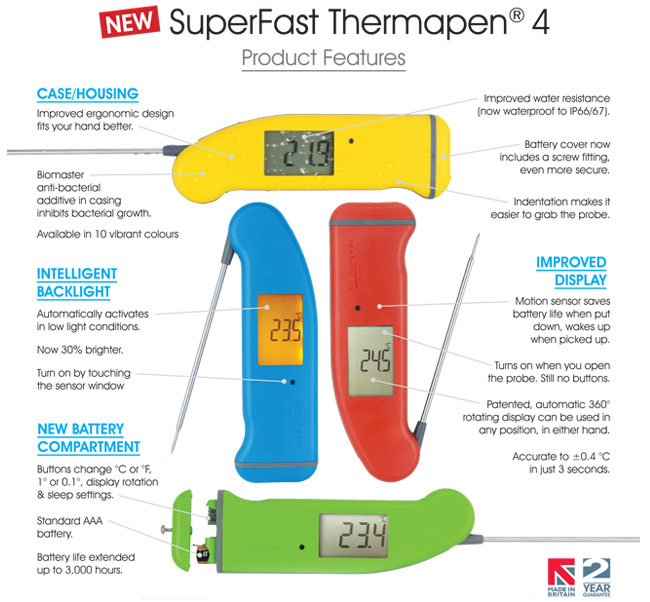 Thermapen